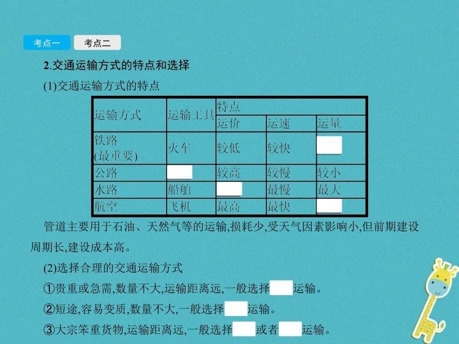 2018年中考地理总复习第十八讲合理发展交通运输繁荣地方特色文化课件商务星球版.ppt_第5页