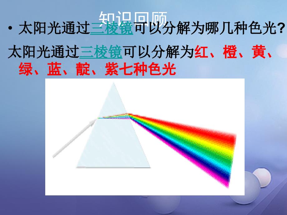 八年级物理上册 3.2 人眼看不见的光课件 （新版）苏科版.ppt_第2页