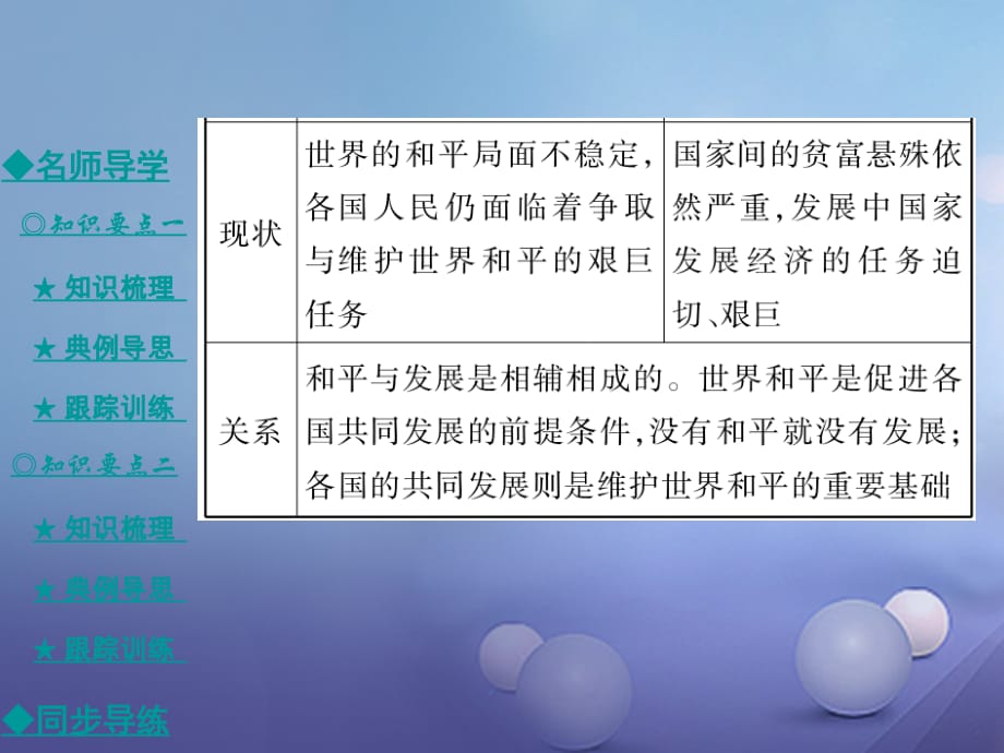 九年级政治全册第三单元科学发展国强民安3.3和平发展时代主题第1课时课件粤教版.ppt_第4页