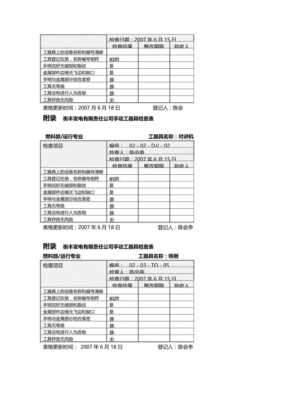 2020（企业管理套表）附录衡丰发电有限责任公司手动工器具检查表(新)_第5页