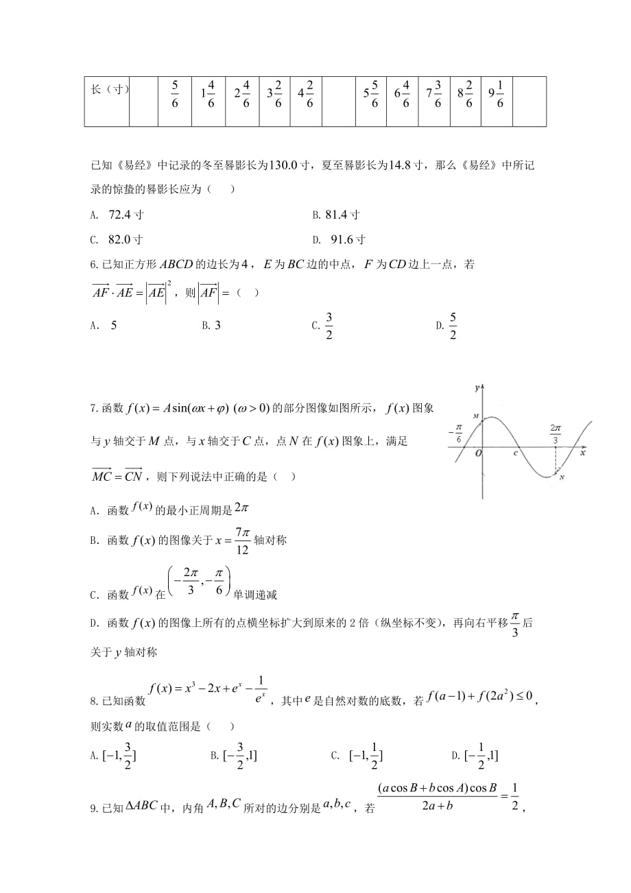 黑龙江省2020届高三数学上学期第二次调研考试（10月）试题 理（通用）_第2页