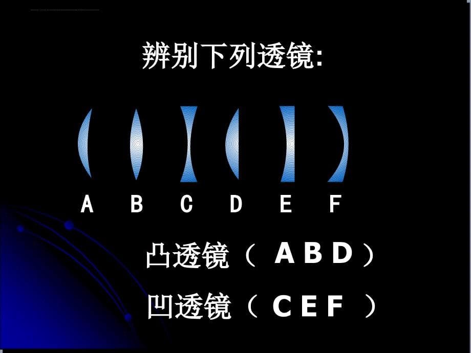 湖北省武汉为明实验学校人教版物理八年级上册课件《5-1 透镜》_第5页