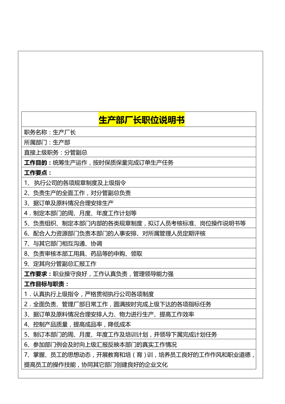 2020年（岗位职责）生产部部门和岗位职责_第3页