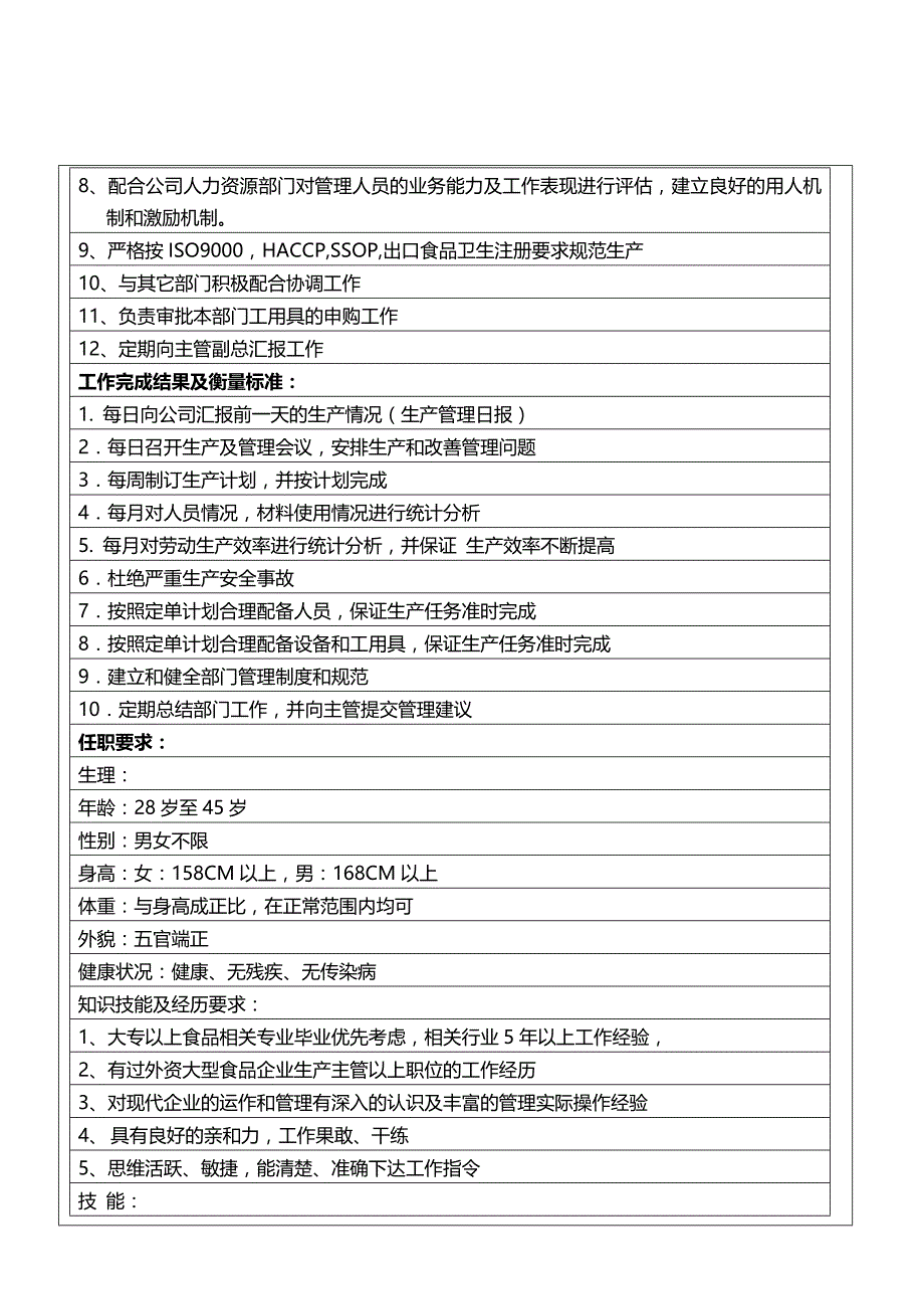 2020年（岗位职责）生产部部门和岗位职责_第4页