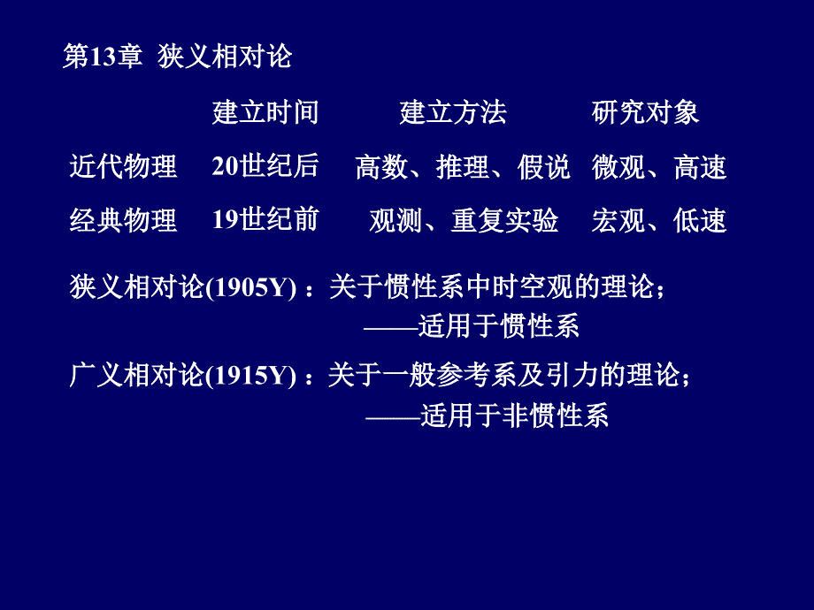 爱因斯坦基本假设_第2页