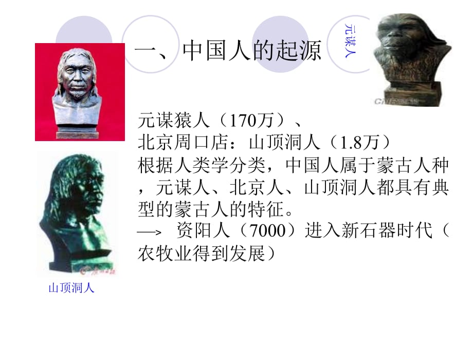 第四章中国传统文化的发展历程（新）_第3页