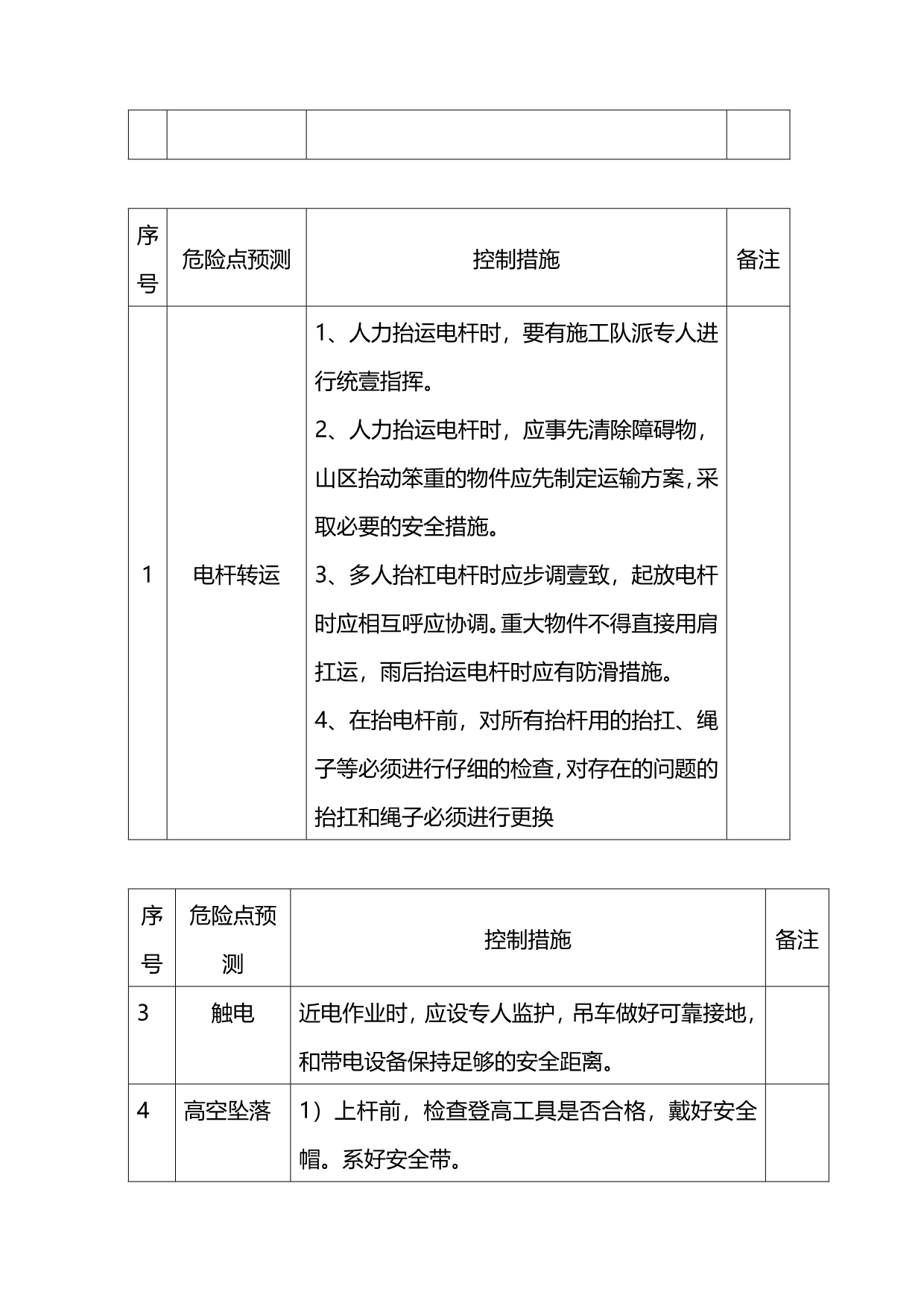 （安全生产）安全分析点最全版_第3页