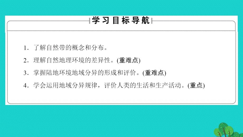 课堂新坐标2016_2017学年高中地理第5章自然地理环境的整体性与差异性第2节自然地理环境的差异性课件新人教版必修.ppt_第2页