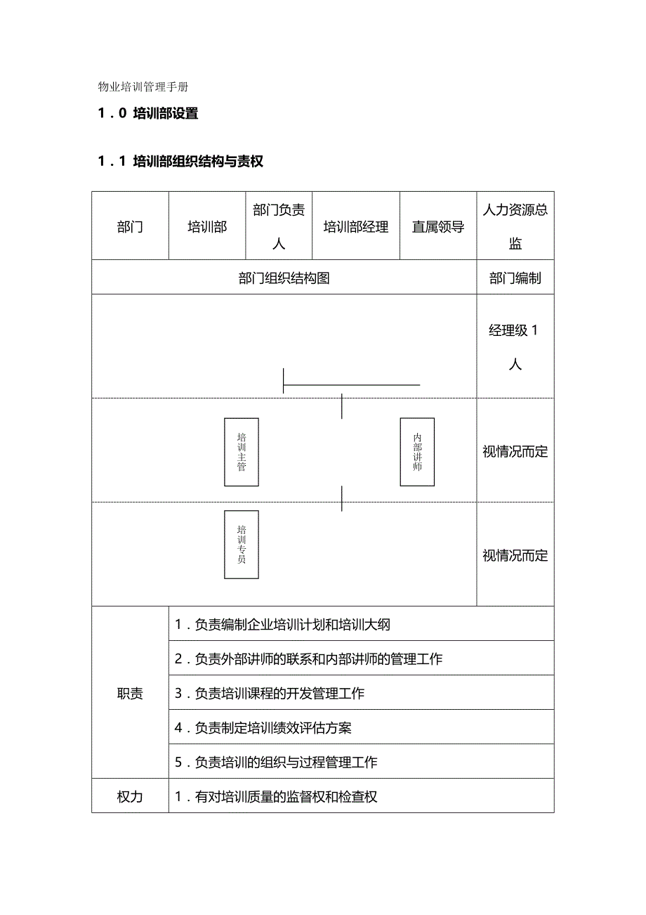 2020（企业管理手册）保利物业培训管理手册_第2页