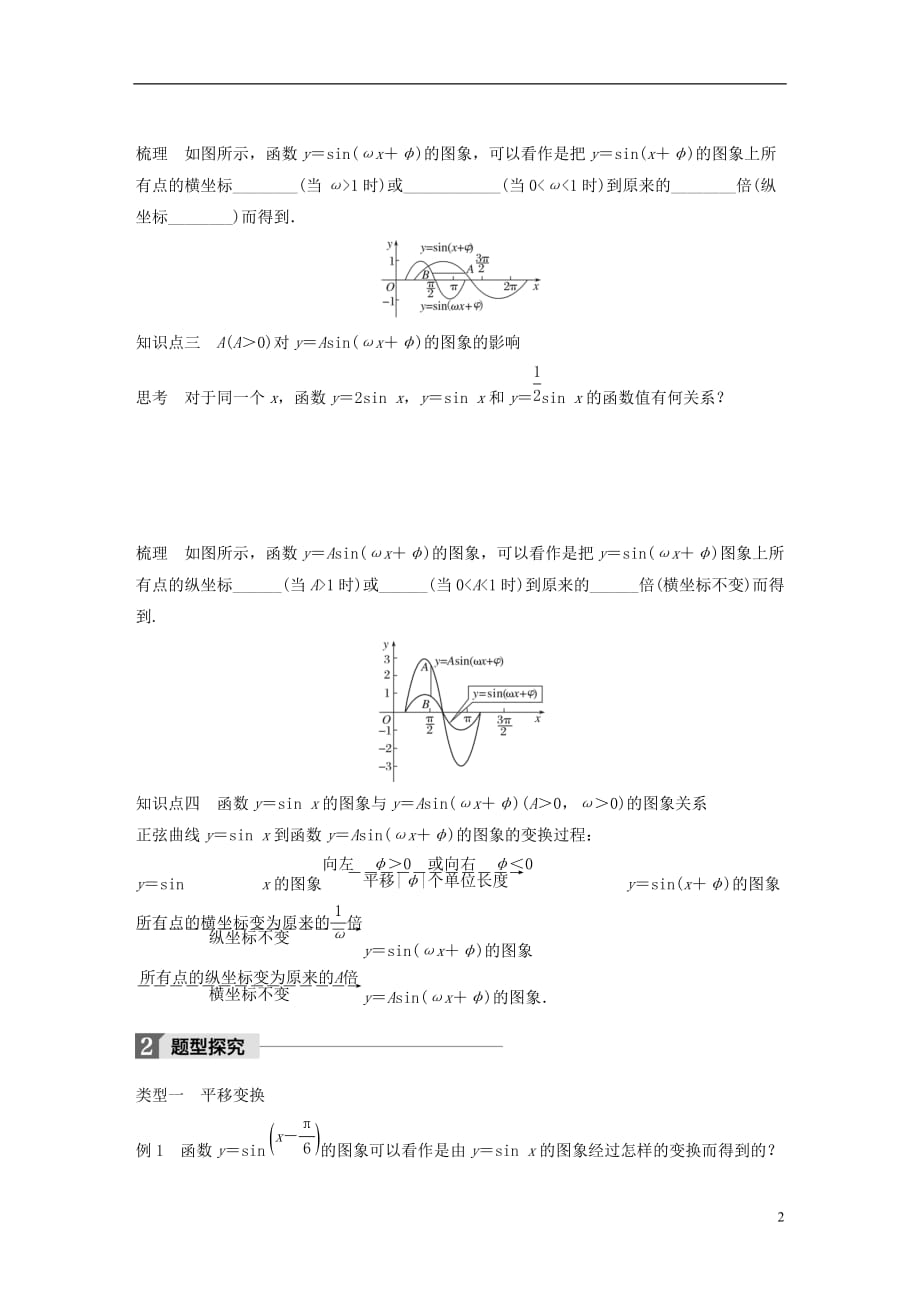 高中数学第一章三角函数1.3.3第1课时函数y＝Asin（ωx＋φ）的图象及变换学案苏教版必修4_第2页