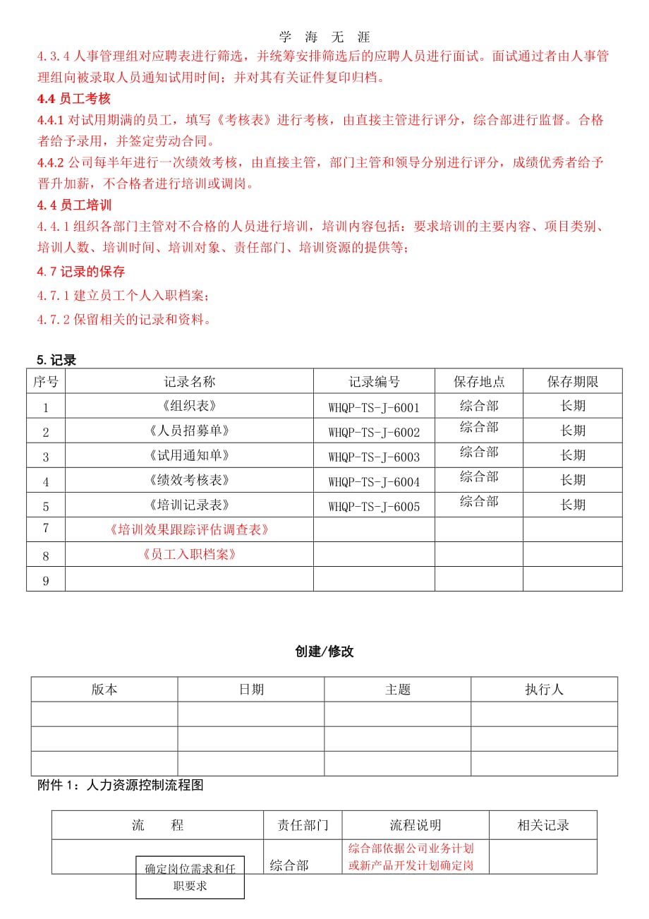 2020年整理人力资源程序文件.doc_第3页