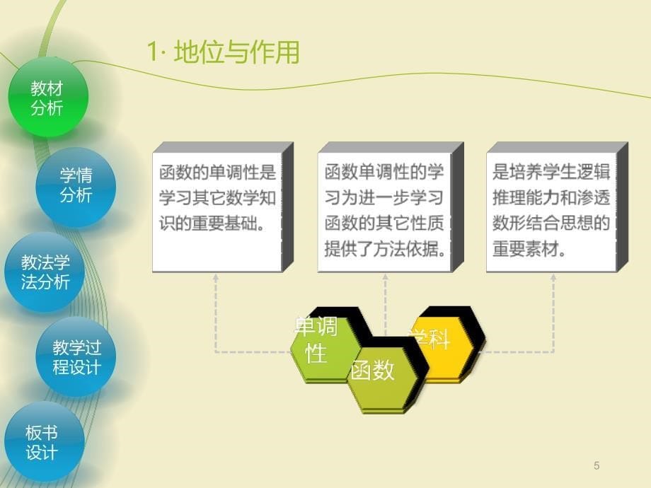 函数单调性说课稿讲解学习_第5页