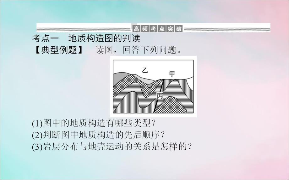 2019_2020学年高中地理第四章地表形态的塑造课件新人教版必修.ppt_第3页