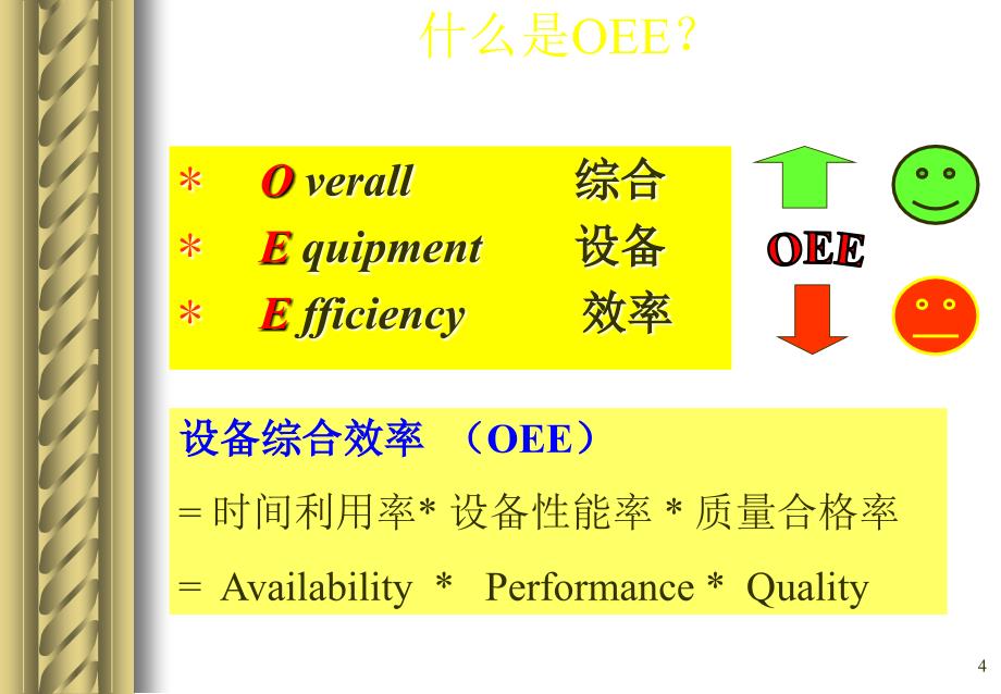 OEE设备综合效率PPT幻灯片课件_第4页