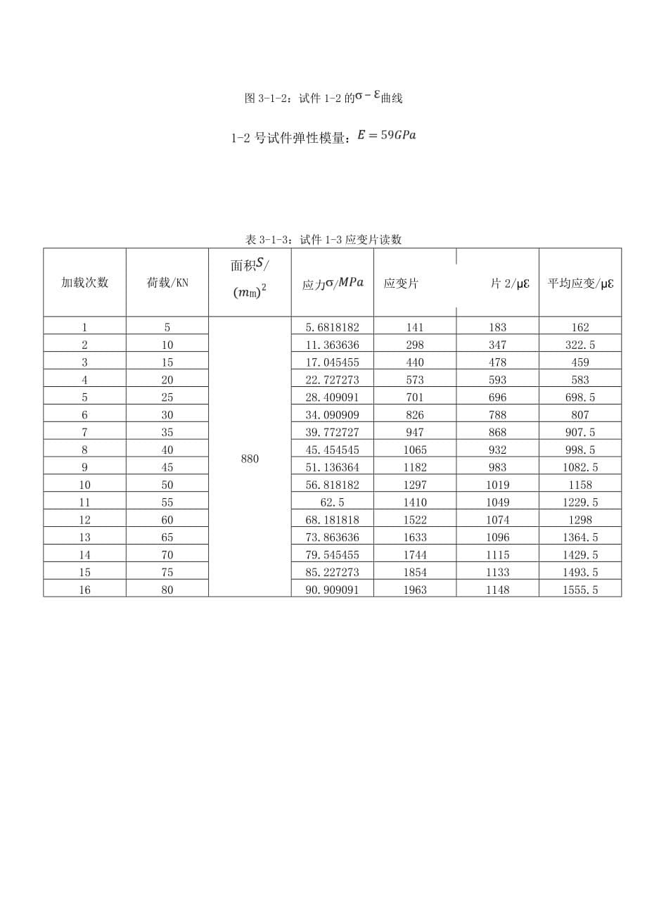 碳纤维管测定报告_第5页