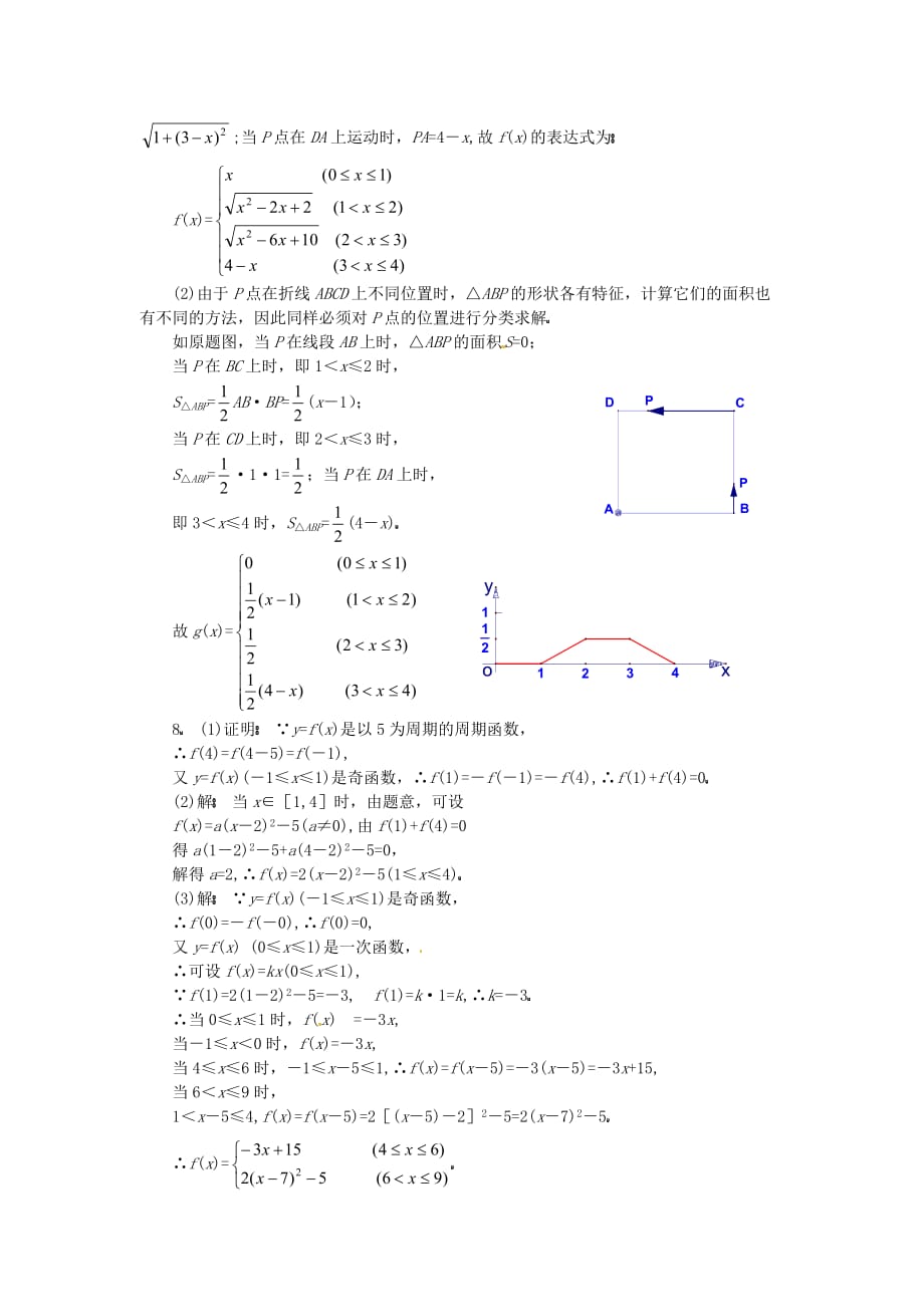 湖南省长沙市望城区白箬中学高三数学第二轮专题讲座复习 求解函数解析式的几种常用方法（通用）_第4页