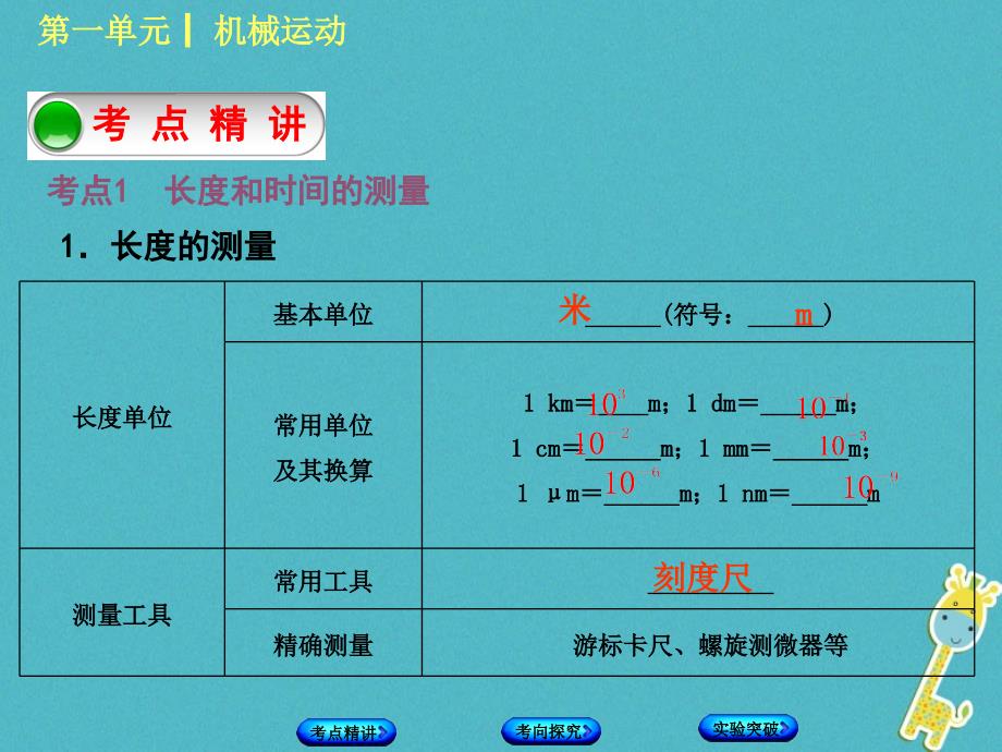 2018届中考物理复习第一单元机械运动课件.ppt_第2页