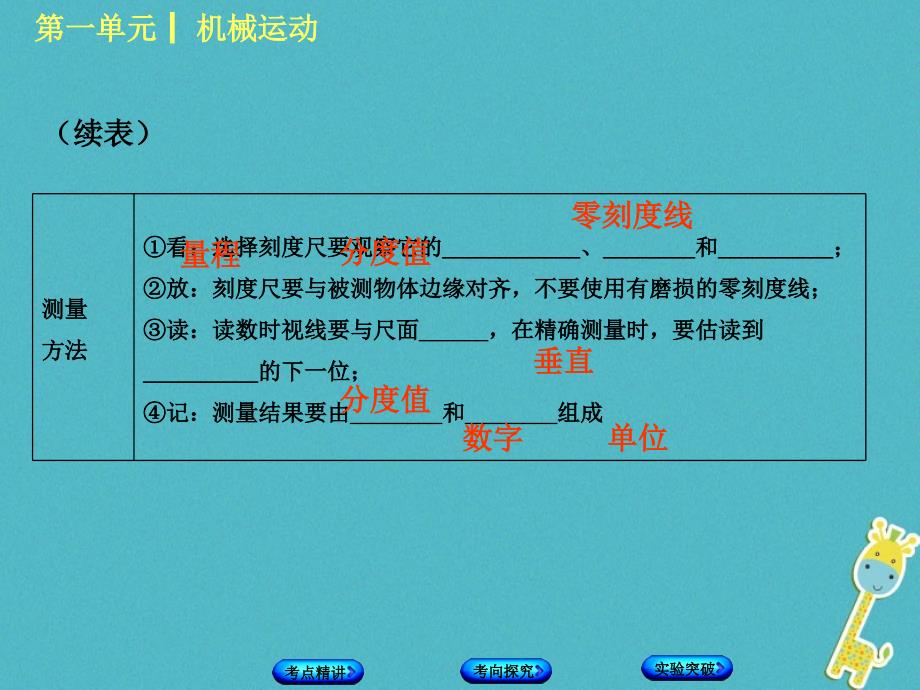 2018届中考物理复习第一单元机械运动课件.ppt_第3页