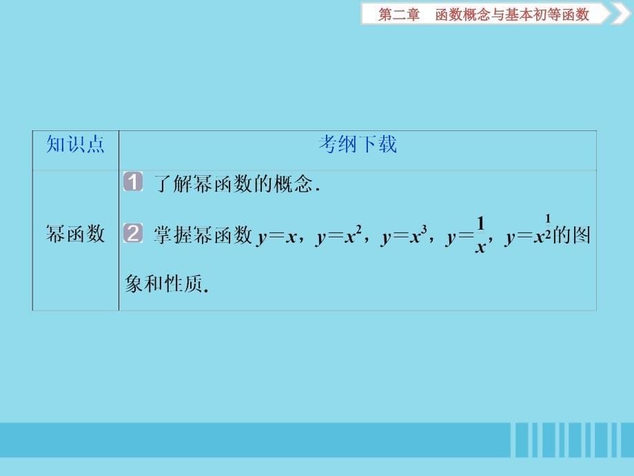 浙江专用2020版高考数学大一轮复习第二章函数概念与基本初等函数第1讲函数及其表示课件.ppt_第5页