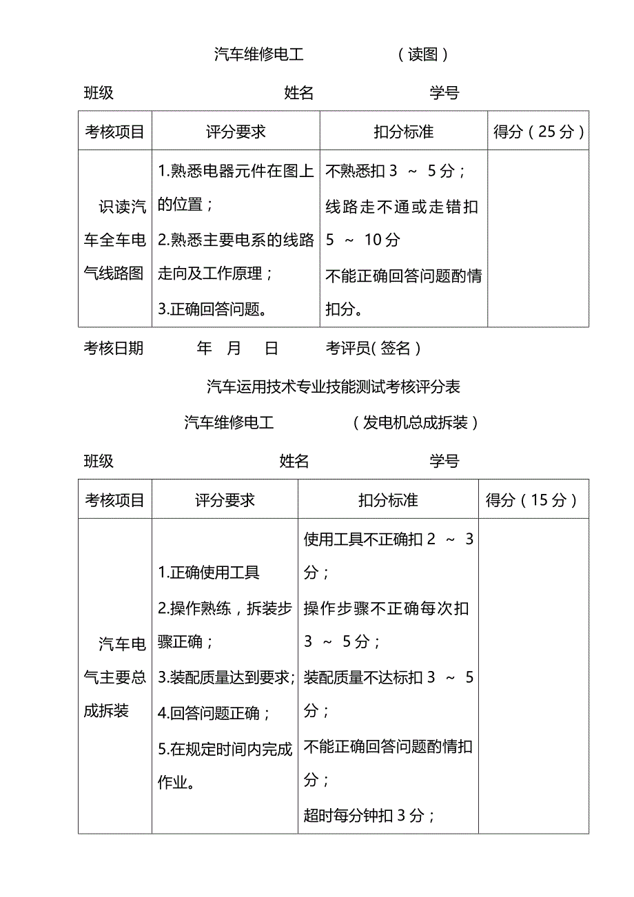 2020（汽车行业）(方案)汽车技能测试题库(测试组用维修电工)_第4页