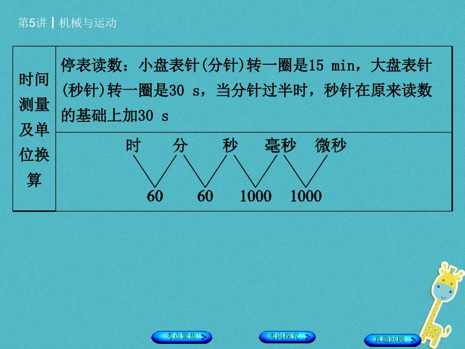 安徽省2018年中考物理教材复习第5讲机械与运动课件.ppt_第4页