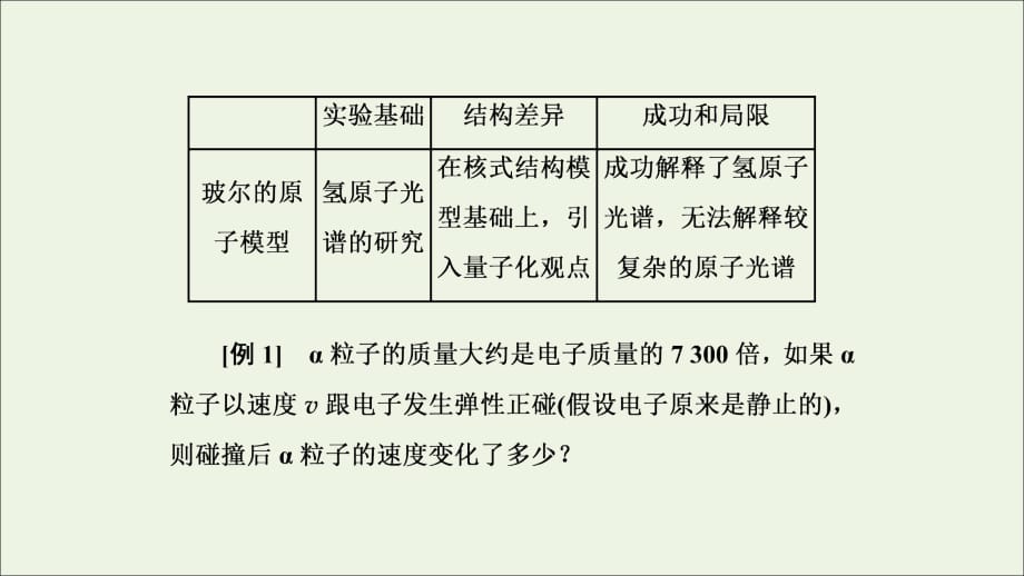 2019高中物理第二章章末盘点知识整合与阶段检测课件教科选修3_5201905301115.ppt_第3页