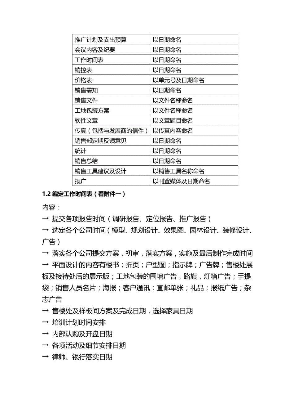 2020（企业管理手册）北京中原物业顾问有限公司策划部培训手册_第5页