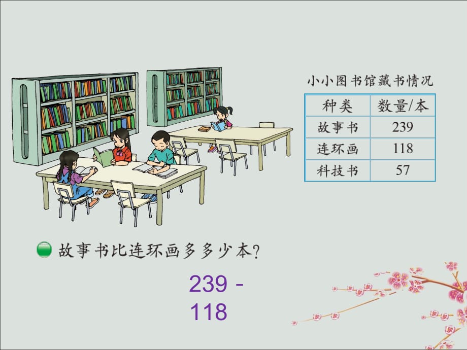 2018_2019学年二年级数学下册第五单元加与减课时4小小图书馆教学课件北师大版.ppt_第1页