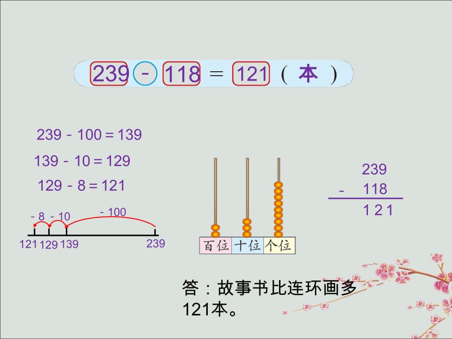 2018_2019学年二年级数学下册第五单元加与减课时4小小图书馆教学课件北师大版.ppt_第2页