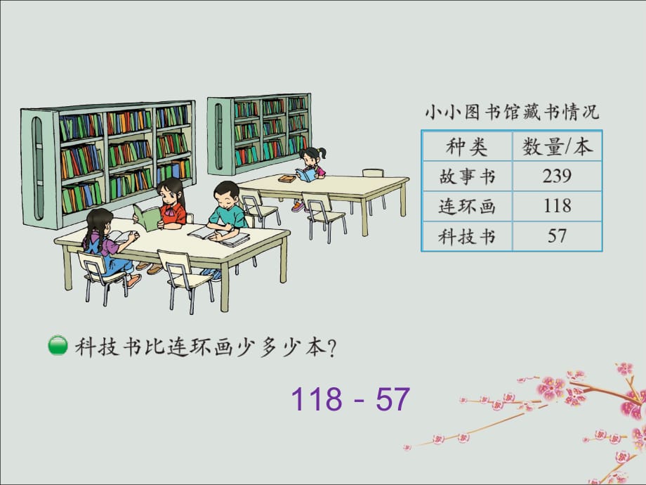 2018_2019学年二年级数学下册第五单元加与减课时4小小图书馆教学课件北师大版.ppt_第3页