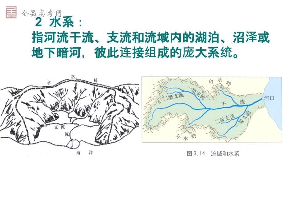 3.2流域的综合开发--以美国田纳西河流域为例(人教版必修3)知识讲稿_第5页