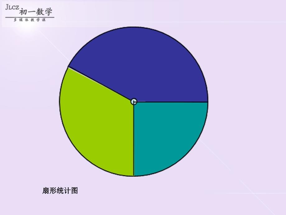 用统计图描述数据（沪科）（课件1）_第4页