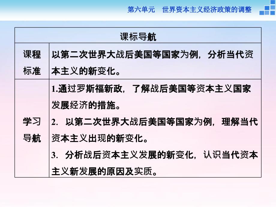 【优化方案】2016年高中历史 第六单元 世界资本主义经济政策的调整 第19课 战后资本主义的新变化课件 新人教版必修.ppt_第3页