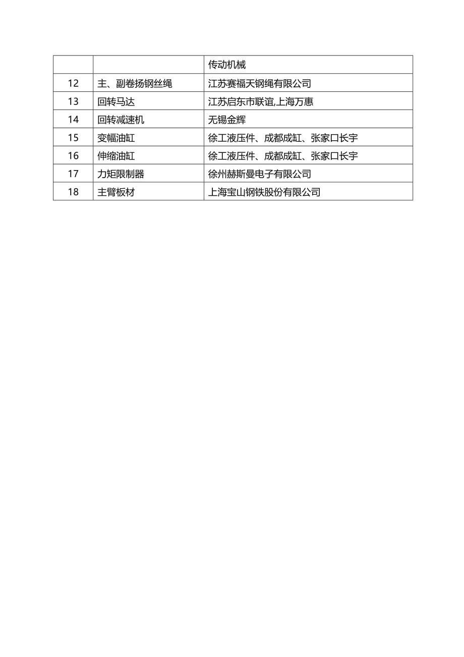 2020（汽车行业）徐工汽车起重机技术规格大全__第5页