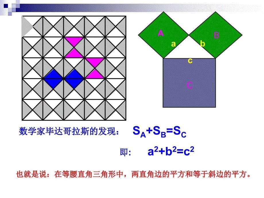 勾股定课件_第5页