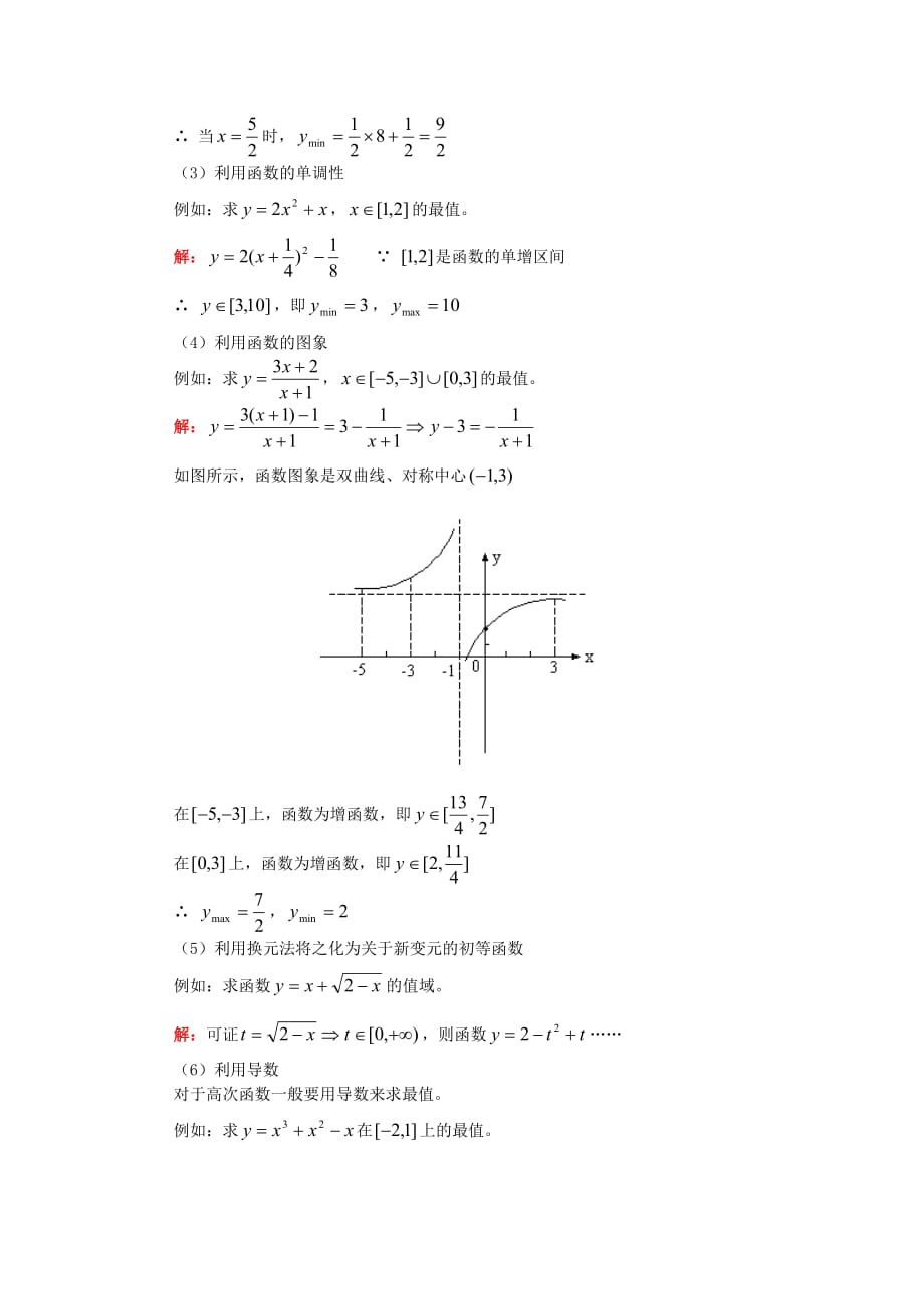 高三数学函数的最值及其在实际中的应用知识精讲（通用）_第2页