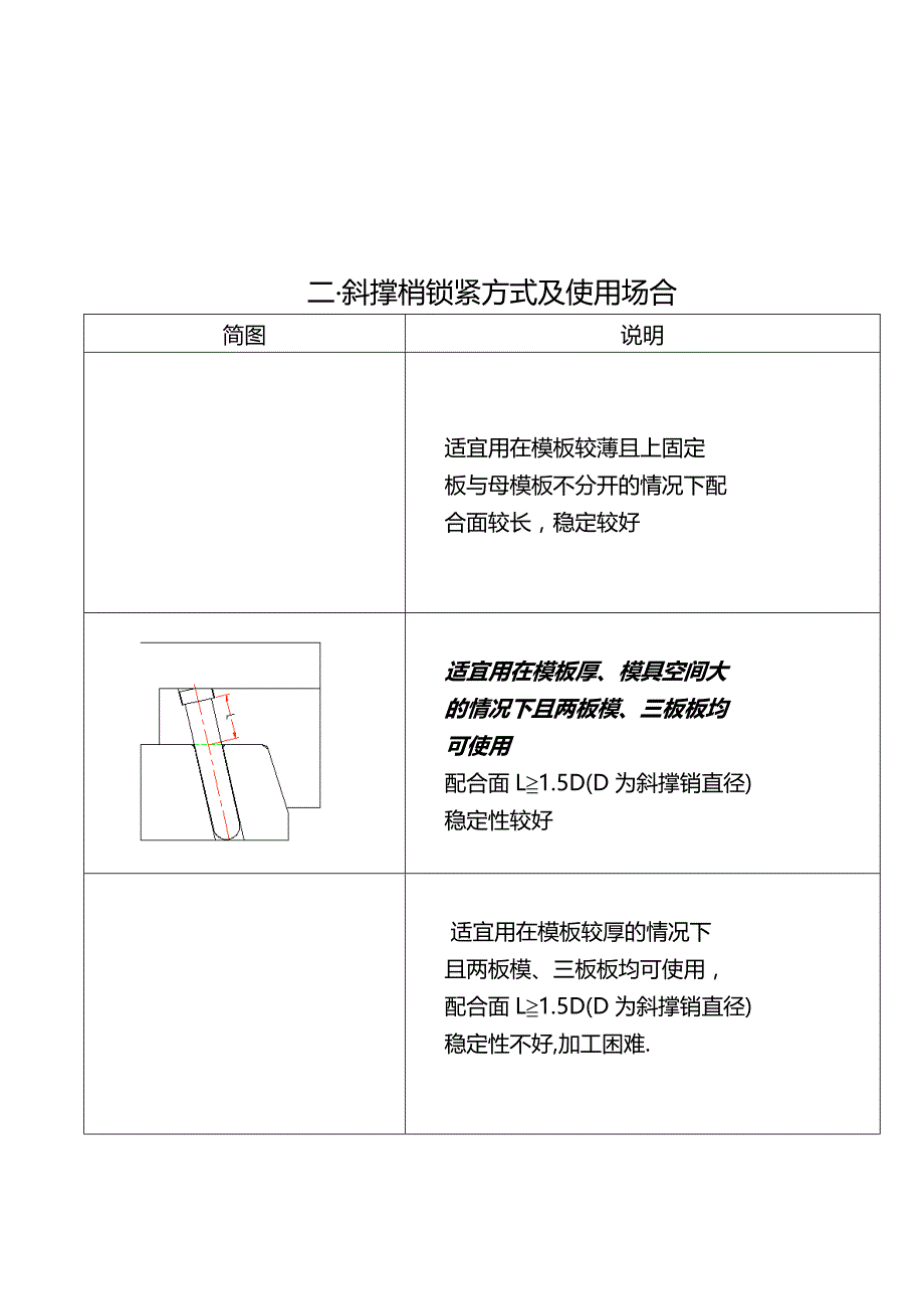 2020（数控模具设计）高难度注塑模具滑块的设计(含图)_第3页