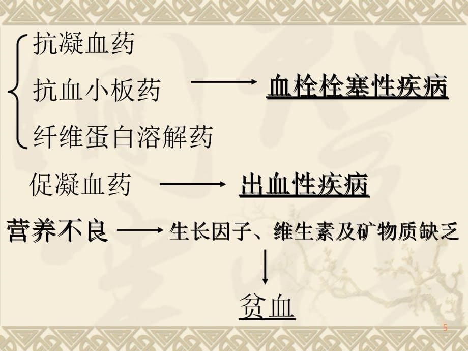 《药理学》专科课件-22作用于血液及造血系统的药物ppt课件_第5页