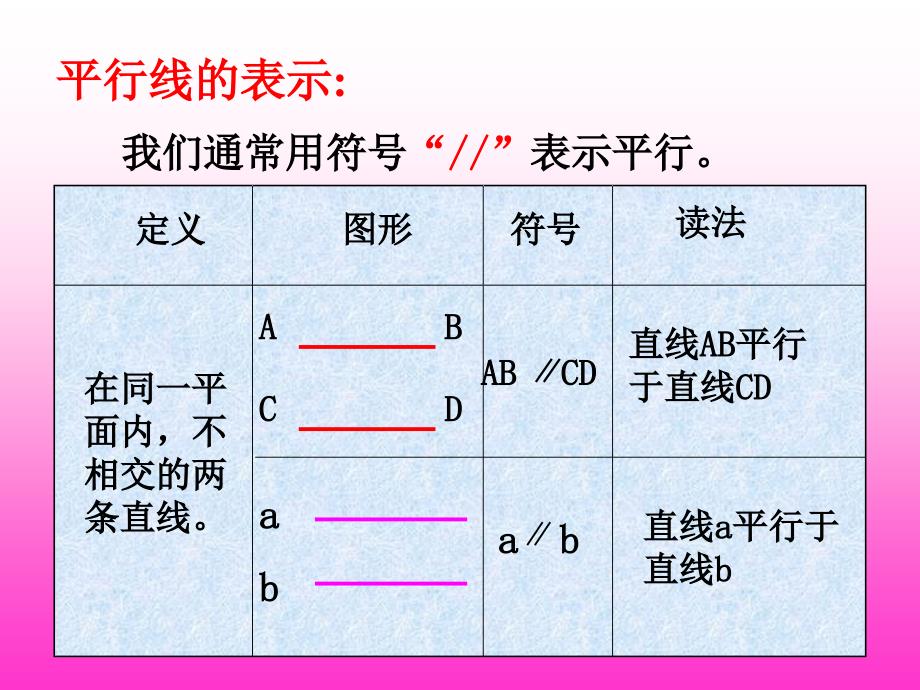 5.2.1平行线讲解学习_第4页