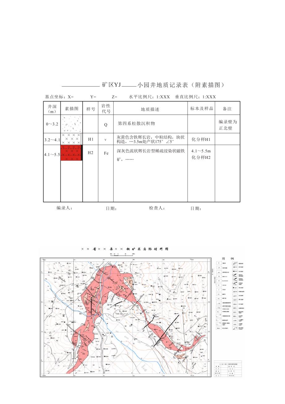 2020（冶金行业）固体矿产勘查原始地质编录规程图件_第3页