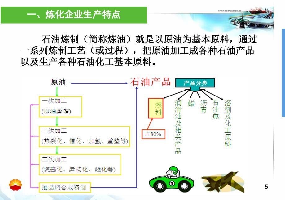 炼化企业HSE管理体系审核_第5页