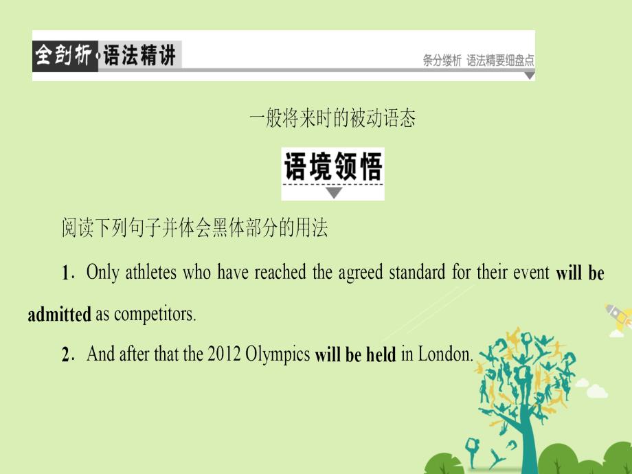 课堂新坐标2016_2017学年高中英语Unit2TheOlympicGamesSectionⅣGrammar&ampWriting课件新人教版必修.ppt_第2页