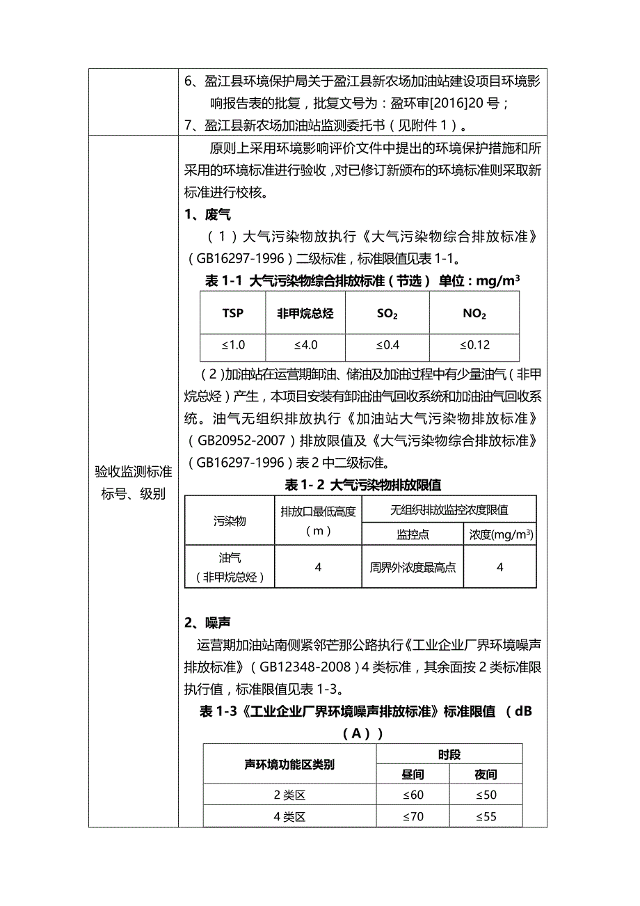 2020（项目管理）盈江县新农场加油站建设项目竣工监测表送审稿_第4页