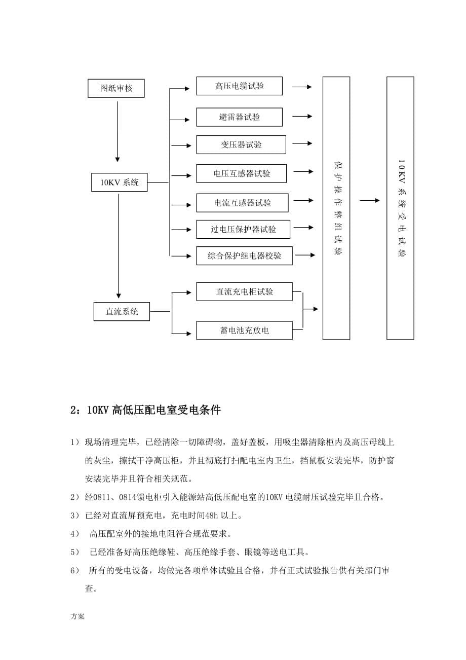 10KV配电室送电的.doc_第5页