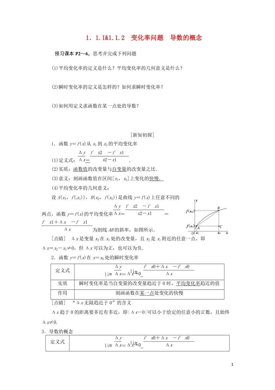 高中数学第一章导数及其应用1.1变化率与导数1.1.1-1.1.2变化率问题导数的概念教学案新人教A选修2-2_第1页