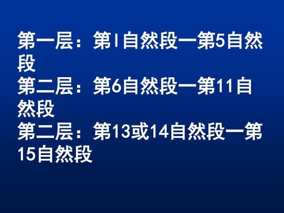 湖北省武汉为明实验学校八年级语文上册：12《读碑》课件_第5页