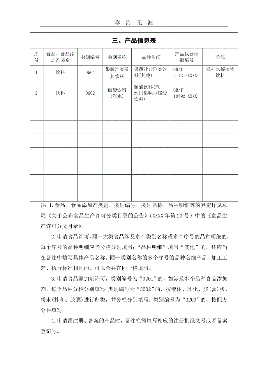 2020年整理最新版食品生产许可SC申请书示范文本.doc_第4页