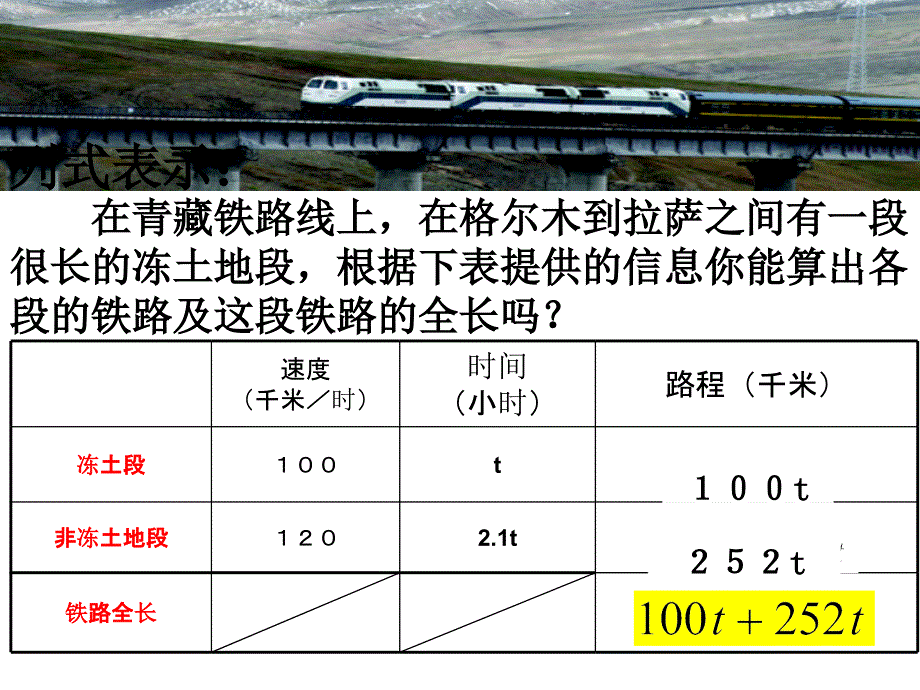 整式的加减（第1课时）课件（人教）_第3页