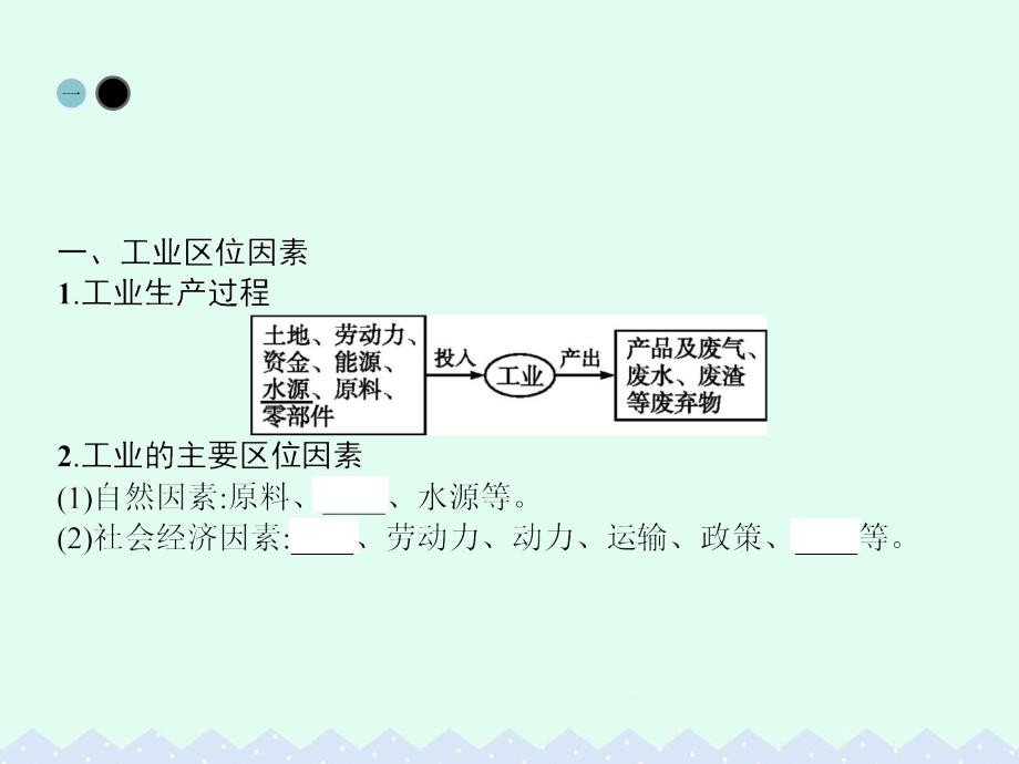 2016_2017学年高中地理第四章工业地域的形成与发展第一节工业的区位选择课件新人教版必修.ppt_第4页