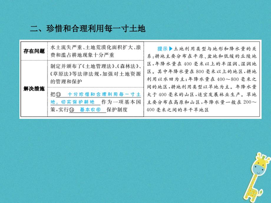 山东省德州市2018年中考地理一轮复习八上第3章中国的自然资源课件.ppt_第4页